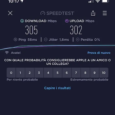 La Dama Gris - Fuerteventura Wi-fi Lägenhet *